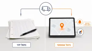 תוכנה לניהול צי רכב חינם מול בתשלום מה עדיף לכם