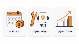 כמה עולה מערכת לניהול צי רכב והאם זה משתלם