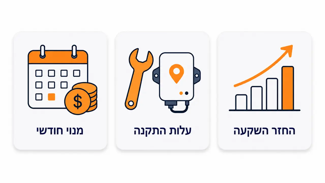 כמה עולה מערכת לניהול צי רכב