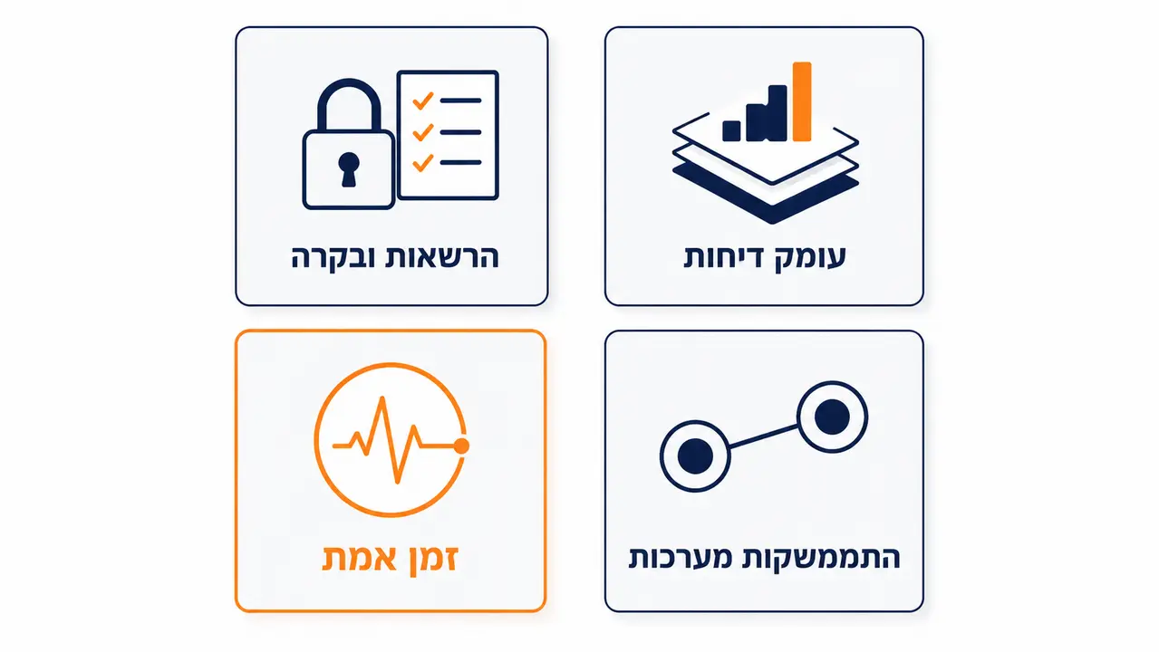 איך מנהלים מלאי דלק ומזהים דליפה או חוסר לפני שזה הופך להפסד?