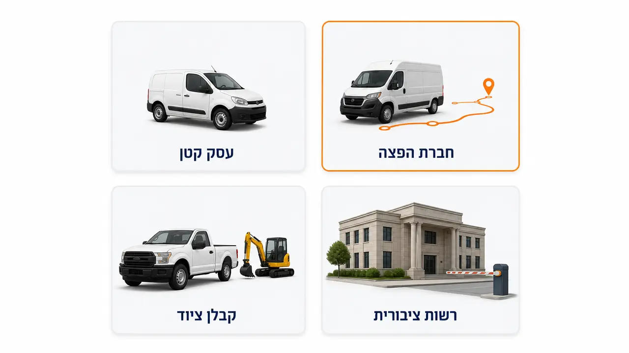 למי מתאים מעקב ואיתור רכבים לצי עסקי?